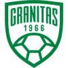 Granitas-Karys